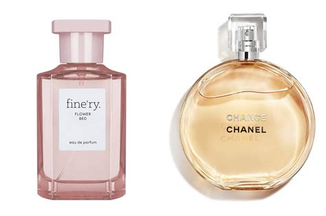 finery perfume the new rogue dupe|target fine'ry perfume dupes.